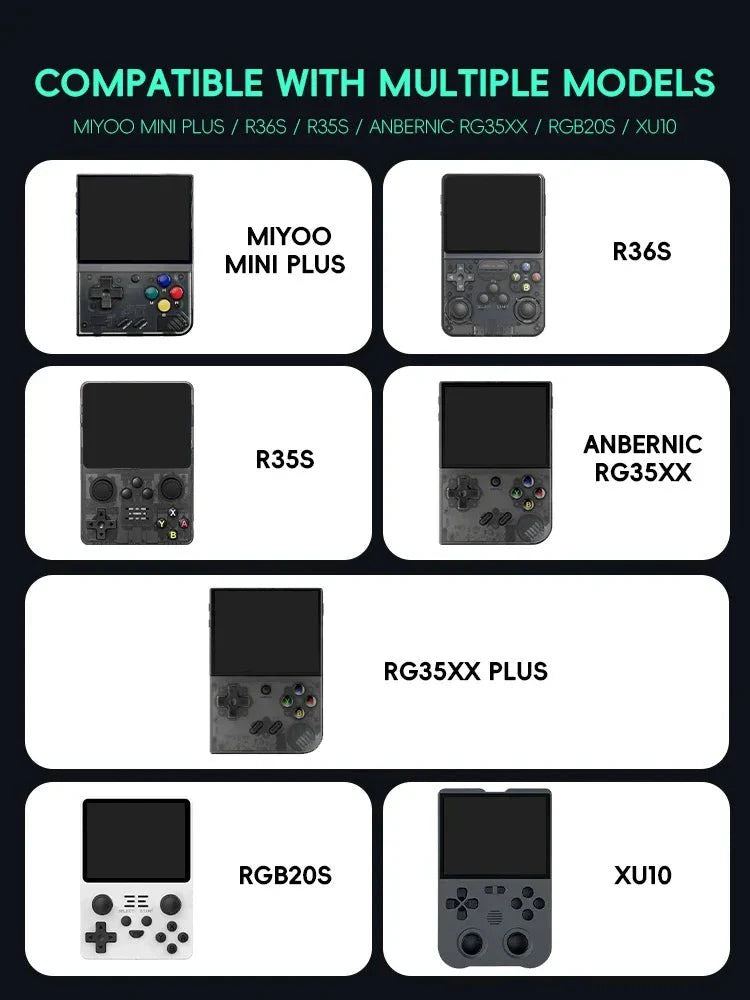 Durable EVA Protective Case for Anbernic RG35XX Plus | Handheld Console Travel Bag